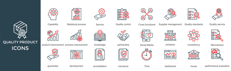 quality product icon set. with icon Capability, Statistical process, Service, Quality control, Cross functional