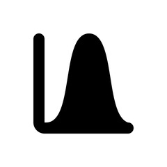 Illustration of a black bell shaped curve next to a vertical line with a rounded bottom corner shape