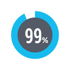 Circle percentage diagrams 99% icon vector ready to use for web design, user interface for business