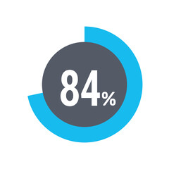 Circle percentage diagrams 84% icon vector ready to use for web design, user interface for business