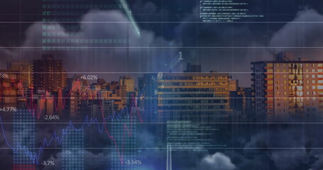 Image of financial graphs and data processing over cityscape