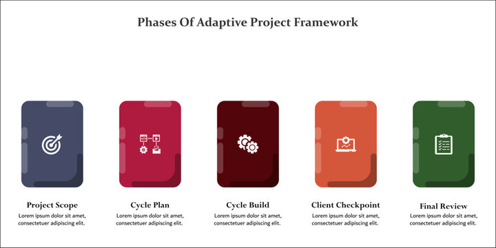 Five Phases of Adaptive Project Framework. Infographic template with icons and description placeholder