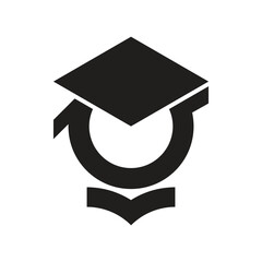Toga Education Academic