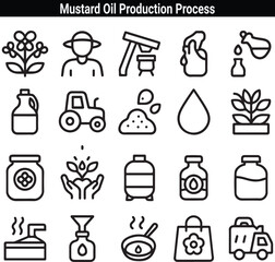 Mustard Oil Production Process Diagram