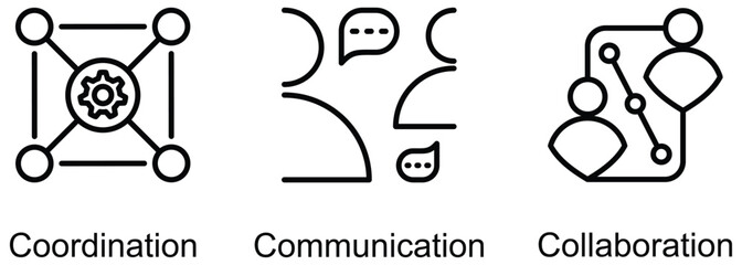 3Cs Crisis Management banner web icon vector illustration of Coordination, Communication, Collaboration