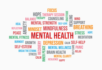 Mental health word cloud, health concept on white background