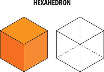 Image objects Platonic solids: cube hexahedron. Illustration platonic solids hexahedron cube in flat style. Vector icon poster Platonic solid figures.