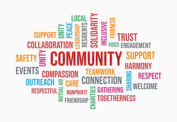 Community word cloud concept on backgroud