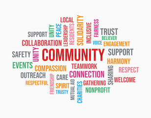 Community word cloud concept on backgroud