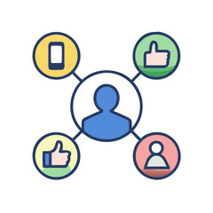 Social engagement network connecting people via phone and likes