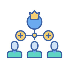 Team leadership structure diagram: business leader hierarchy