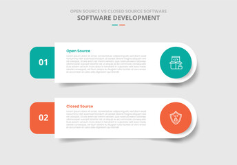 open source vs closed source software comparison for infographic with drop shadow style with round rectangle with circle badge two point list information