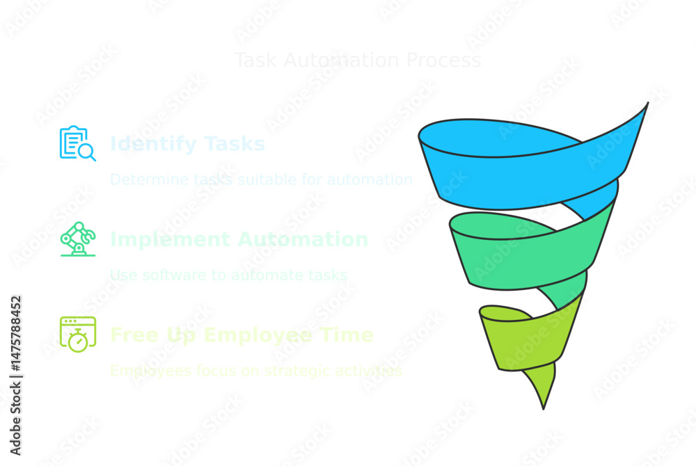Poster sales funnel illustration: a vibrant and stylized sales funnel diagram with three distinct steps rep