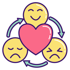 Emotion Regulation
