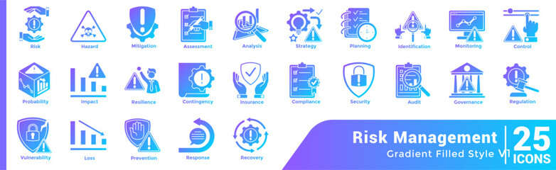 Risk Management Risk Management Bundle H25 V01