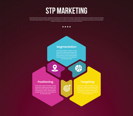 STP marketing infographic template with cycle circular hexagon shape with circle on edge with dark background style with 3 point for slide presentation