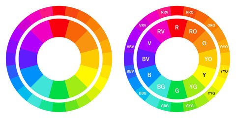 12色と24色 色相環のカラー図2種類セット © 光児 吉田