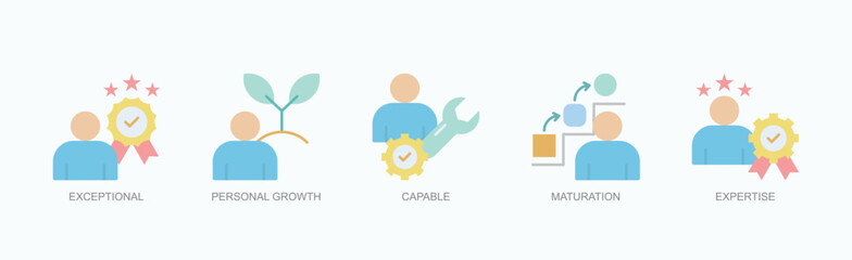 Elevated Potential Icon Set Isolated Vector With Icon Of Exceptional, Personal Growth, Capable, Maturation, Expertise In Flat Style
