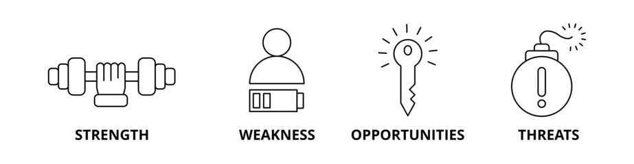 SWOT icon set with strength, weakness, opportunities, and threats
