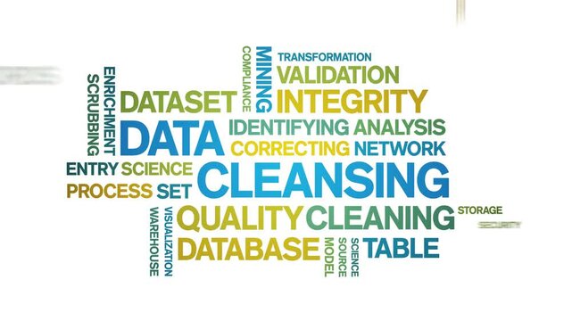 Data Cleansing animated word cloud;text design animation tag kinetic typography seamless loop.