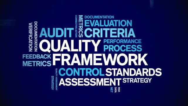 Quality Framework animated word cloud;text design animation tag kinetic typography seamless loop.