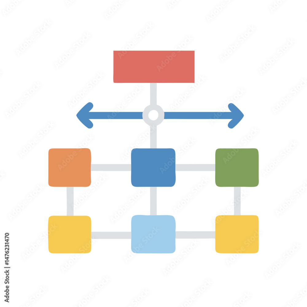 Poster abstract flowchart diagram illustrating process development, workflow, and organization