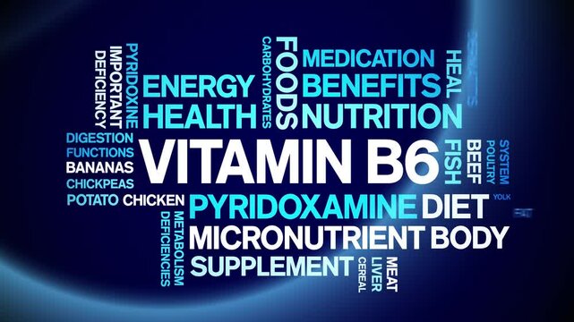 Vitamin B6 animated word cloud;text design animation tag kinetic typography seamless loop.