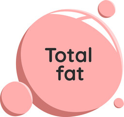 total fat