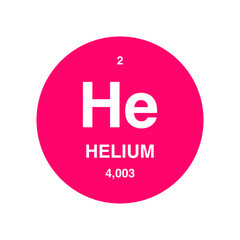 Helium symbol vector on periodic table isolated on transparent background