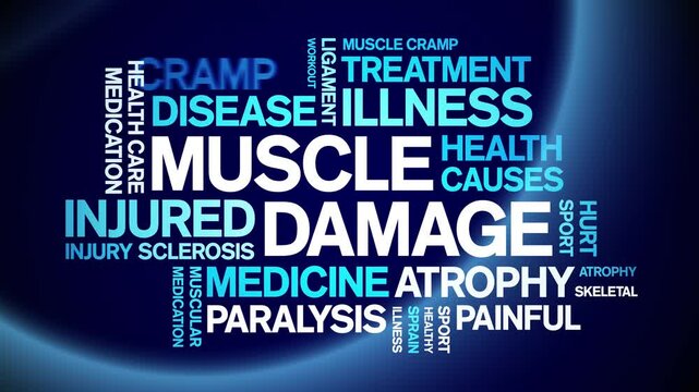 Muscle Damage animated word cloud;text design animation tag kinetic typography seamless loop.һ����: