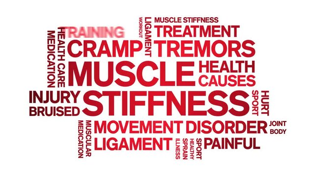 Muscle Stiffness animated word cloud;text design animation tag kinetic typography seamless loop.