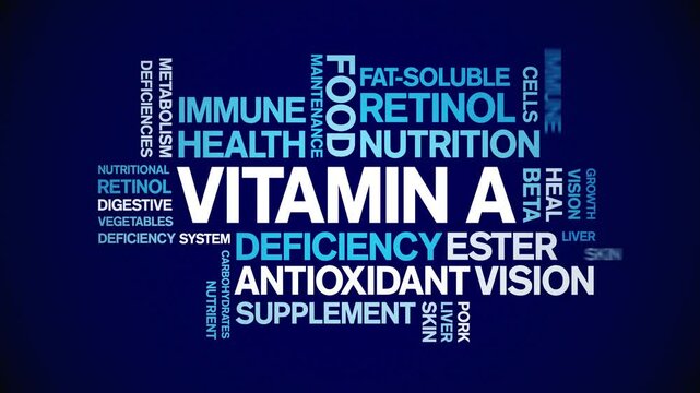 Vitamin A animated word cloud;text design animation tag kinetic typography seamless loop.