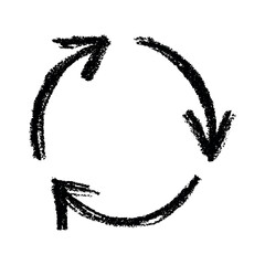 Hand drawn recycle arrow icon Recycling resources symbol Reuse of materials, zero waste, green environment, saving the planet