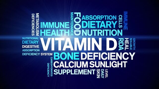 Vitamin D animated word cloud;text design animation tag kinetic typography seamless loop.