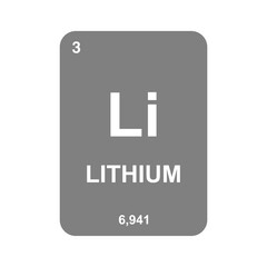 lithium periodic vector with transparent background