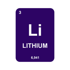 lithium periodic vector with transparent background