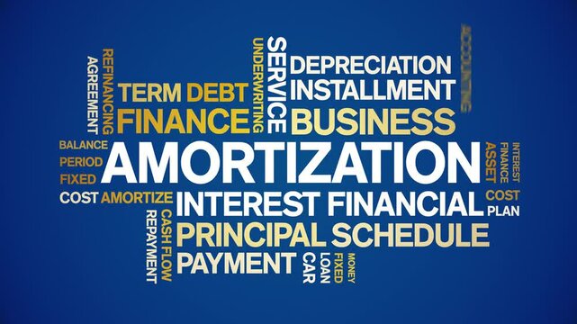 Amortization animated word cloud;text design animation tag kinetic typography seamless loop.