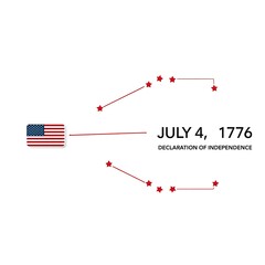 Celebrating The United States Independence Day With Patriotic Pride