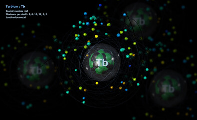 Atom of Terbium with detailed Core and its 65 Electrons with Atoms in background