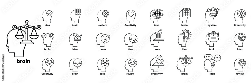 Poster collection of heads with different expressions and words in line drawing style