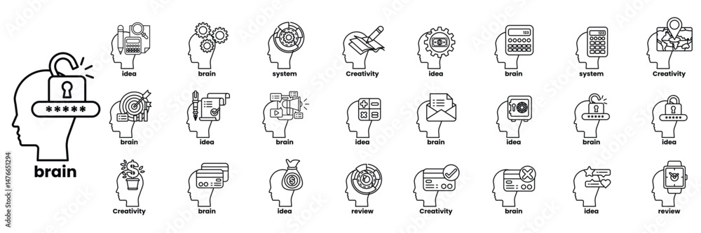 Poster collection of icons with the head of a person in the middle in line drawing style