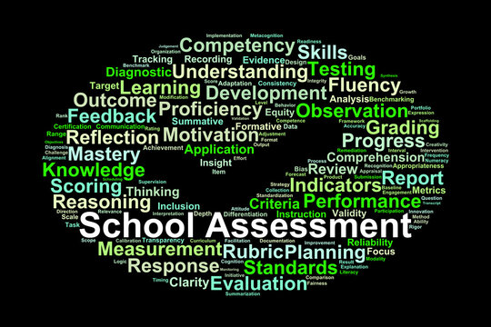 School Assessment Word Cloud. Important Concepts in Student Evaluation and Performance