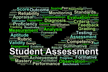 Student Assessment Word Cloud. Key Educational Terms for Evaluating Learning Performance