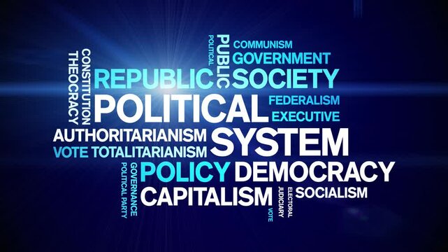 Political System animated word cloud;text design animation tag kinetic typography seamless loop.