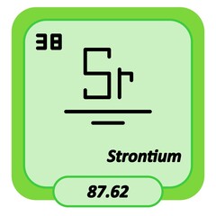Strontium Icon