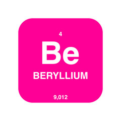 beryllium periodic vector isolated on transparent background