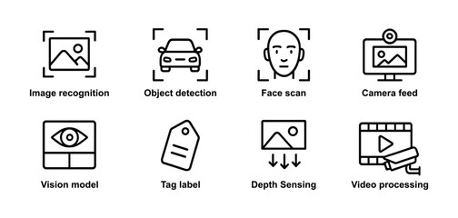 Fototapeta premium AI icons: image recognition, face scan, object detection