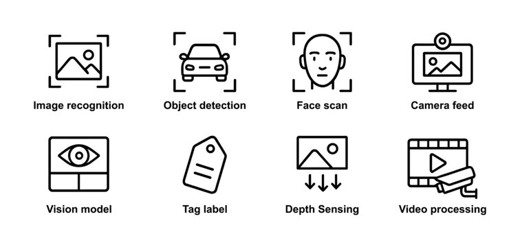 AI icons: image recognition, face scan, object detection