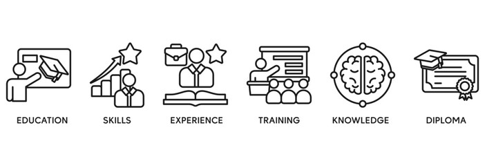 Qualification icon set vector illustration concept relate to employee recruitment and positioning with icon of education, skills, experience, training, knowledge, and diploma