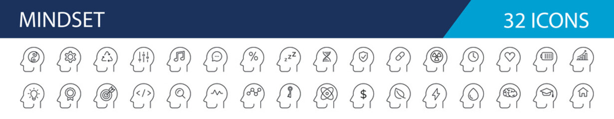 Set of 32 linear icons representing various aspects of mindset, including thoughts, emotions, and cognitive functions. Vector illustration. Editable stroke